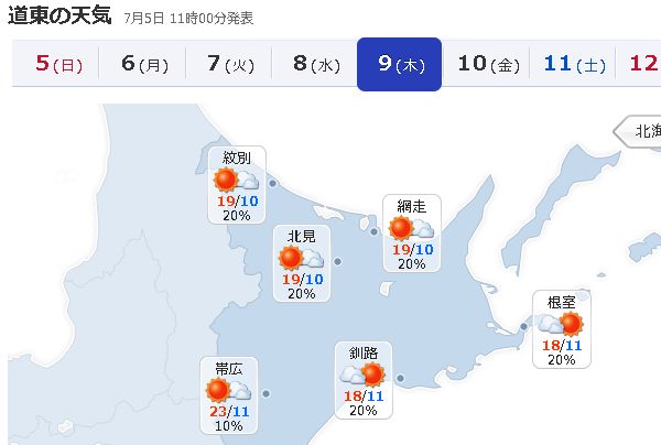 北海道の天気