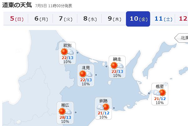 北海道の天気