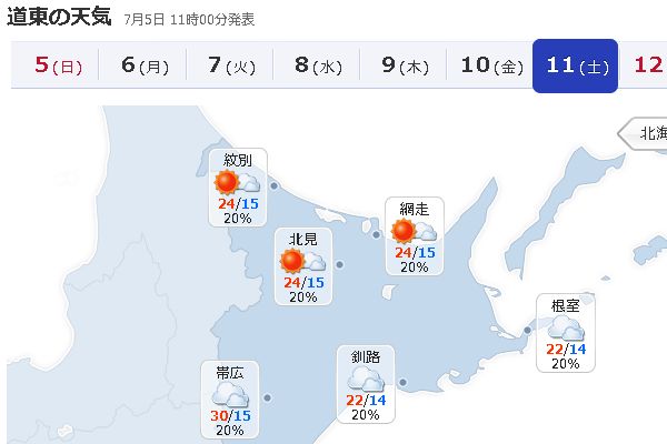 北海道の天気