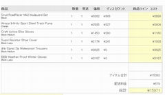 雨関連のグッズをチェック
