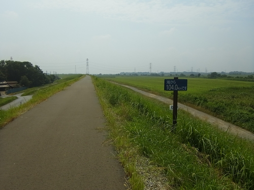 利根川サイクリングロード