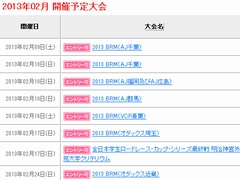 BRM217埼玉200kmエントリー