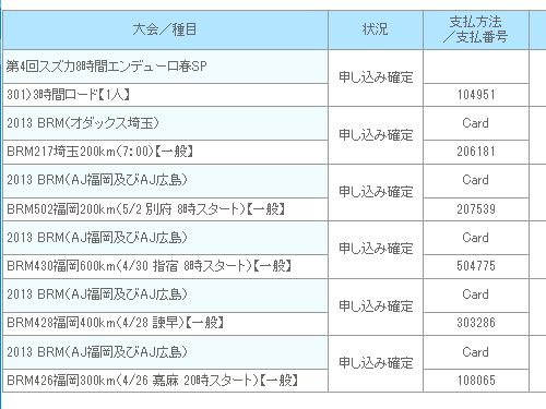 スポーツエントリー