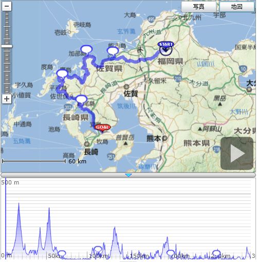 4月26日(金)300k 嘉麻（福岡）発