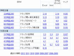 アタック下北のキューシート上がっていた