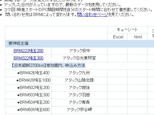 オダックス埼玉 2014BRM