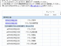 ヘルウィーク:日本縦断2,700km・・・やっぱりか