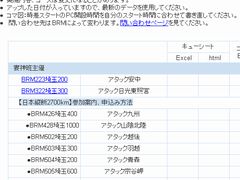 ヘルウィーク：日本縦断2,700km・・・やっぱりか