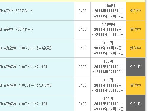 オダックス埼玉の2014BRM受付