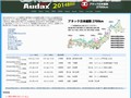 とうとう出た!アタック日本縦断2700km!!