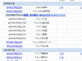 アタック日本縦断2700kmエントリーしたぜ!