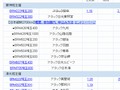 アタック日本縦断2700kmエントリーしたぜ！