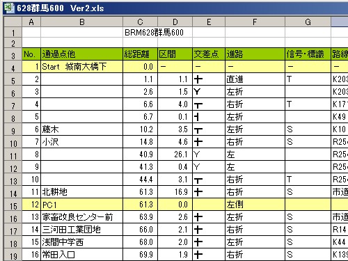 キューシート