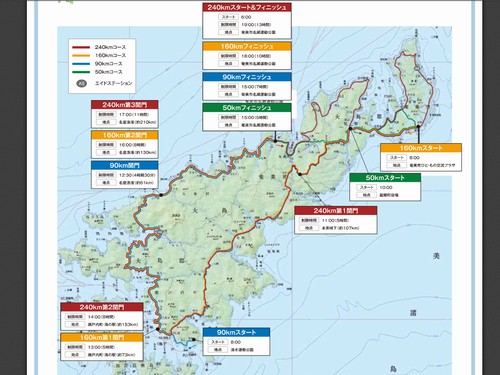 奄美大島チャレンジ240km