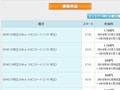 BRM125埼玉200kmは一晩もったのね